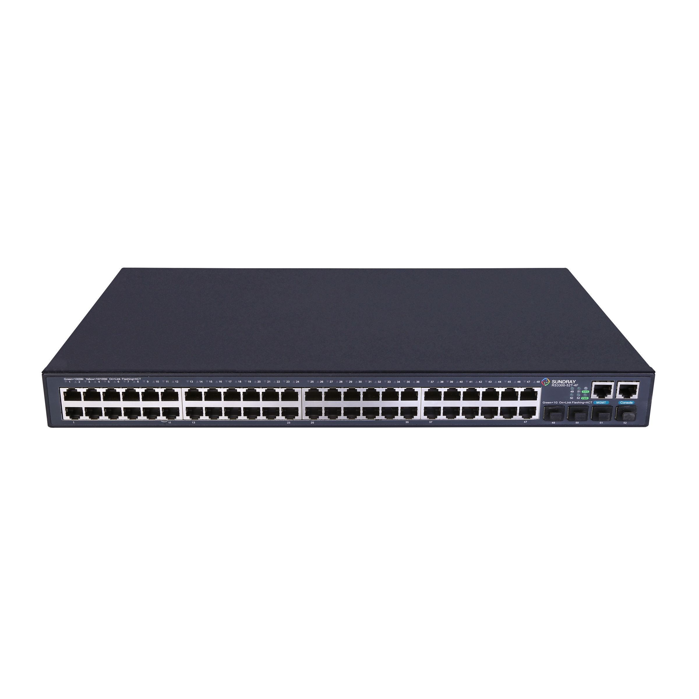 信銳RS3300-52T-4F千兆盒式交換機