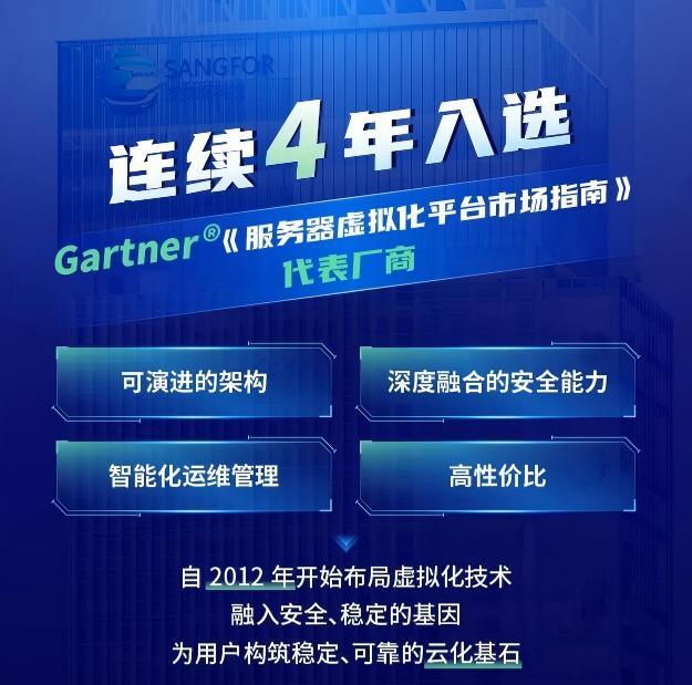 深信服連續4年入選Gartner?《服務器虛擬化平臺市場指南》代表廠商