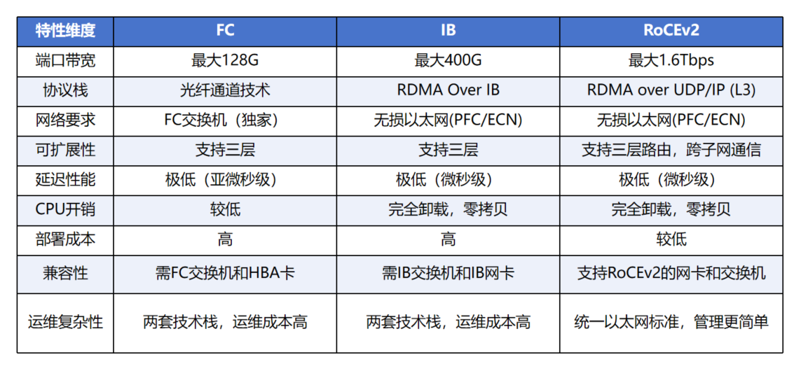 1764295521930649.png 微信圖片_2025-11-28_100605_511.png